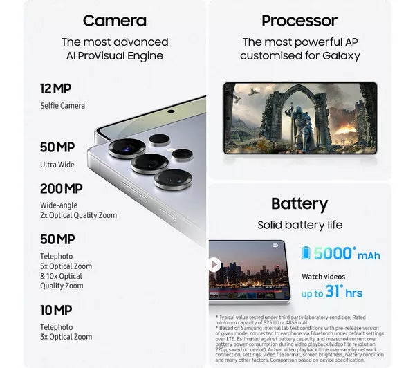 SAMSUNG Galaxy S25 Ultra Unlocked